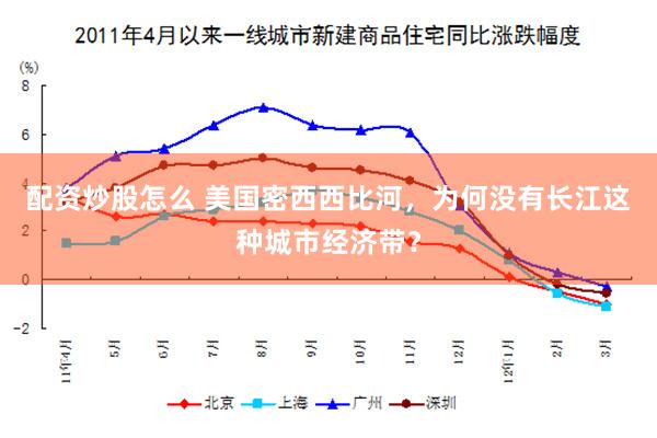 配资炒股怎么 美国密西西比河，为何没有长江这种城市经济带？