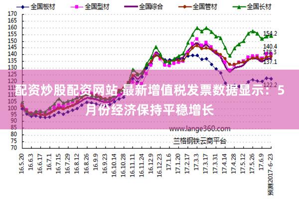 配资炒股配资网站 最新增值税发票数据显示：5月份经济保持平稳增长