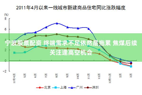 宁波股票配资 终端需求不足依然是拖累 焦煤后续关注逢高空机会